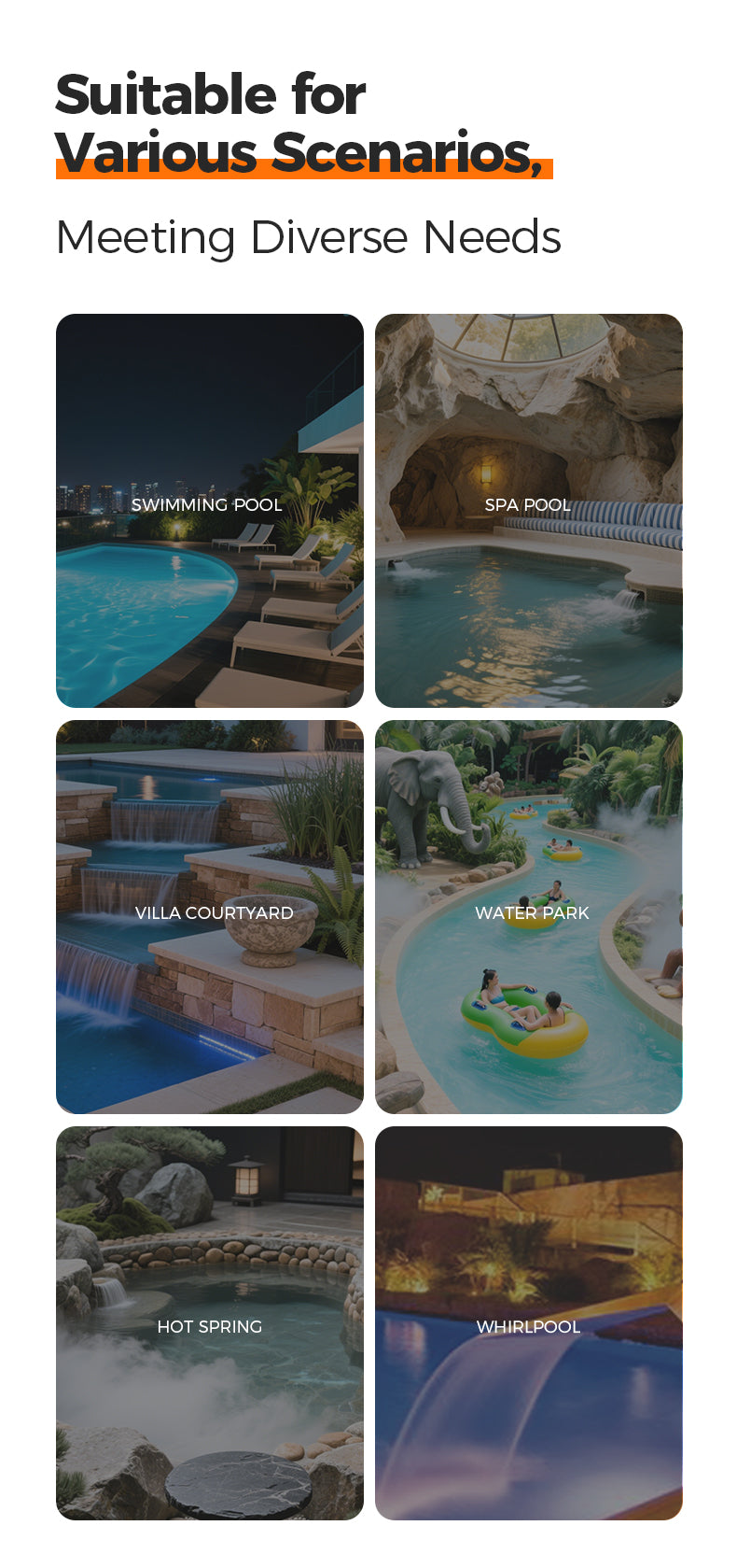 Collage of various pool and spa scenes with text indicating suitability for diverse scenarios.