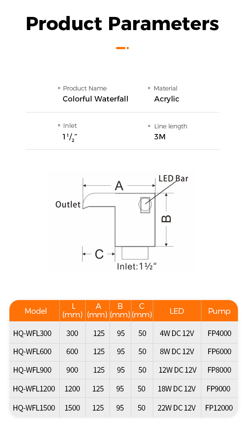 Product parameters for a colorful waterfall with technical diagram and specifications.
