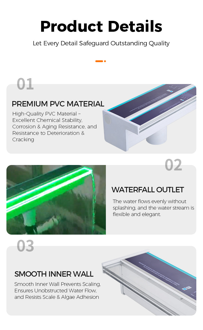 Product details of a shower head with features highlighted.