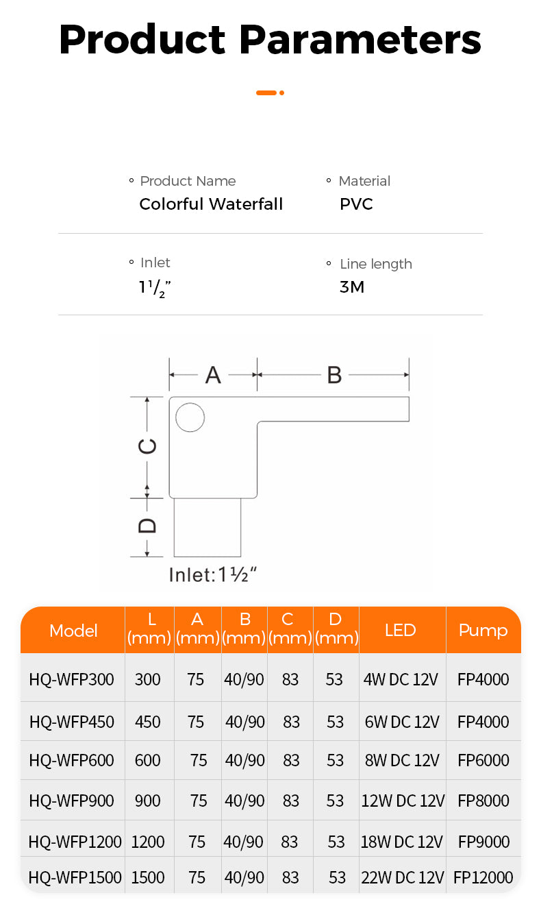 Product parameters for a colorful waterfall with dimensions and specifications.