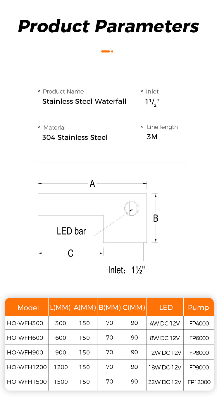 Product parameters of a stainless steel waterfall with dimensions and specifications.