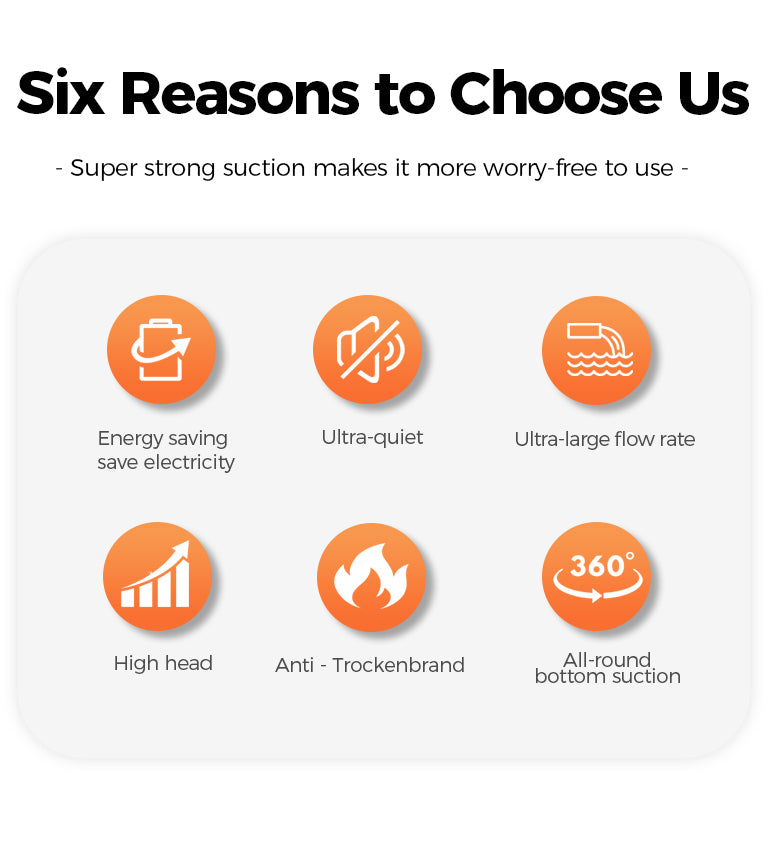Six reasons to choose a product with icons and text on a white background