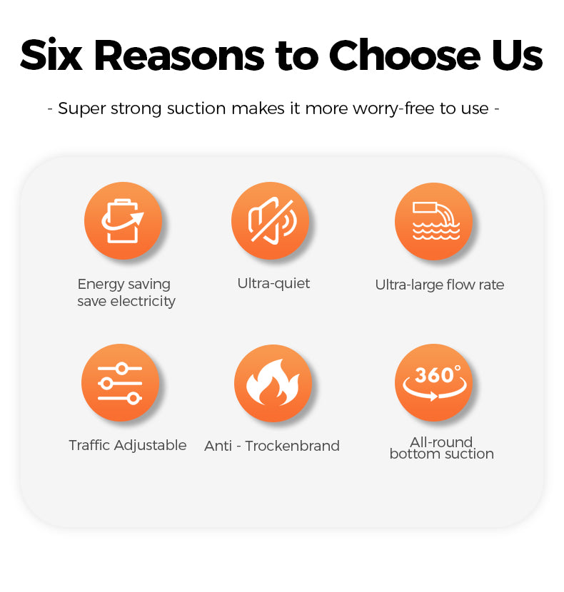 Six reasons to choose a product with icons and text