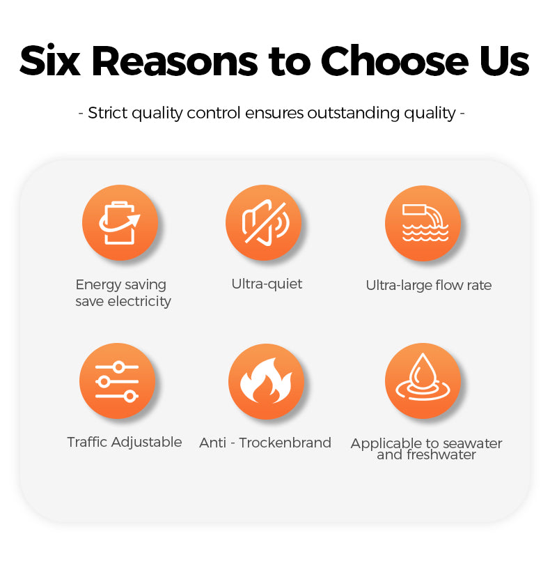 Six Reasons to Choose Us Strict quality control ensures outstanding quality