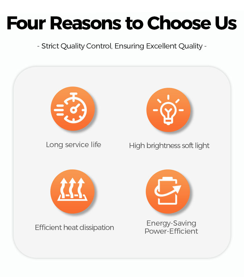 Four reasons to choose a product with icons and text on a white background