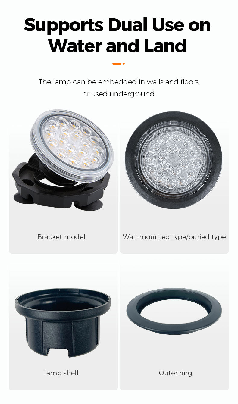 LED lamp components including bracket, wall-mounted type, lamp shell, and outer ring on a white background.