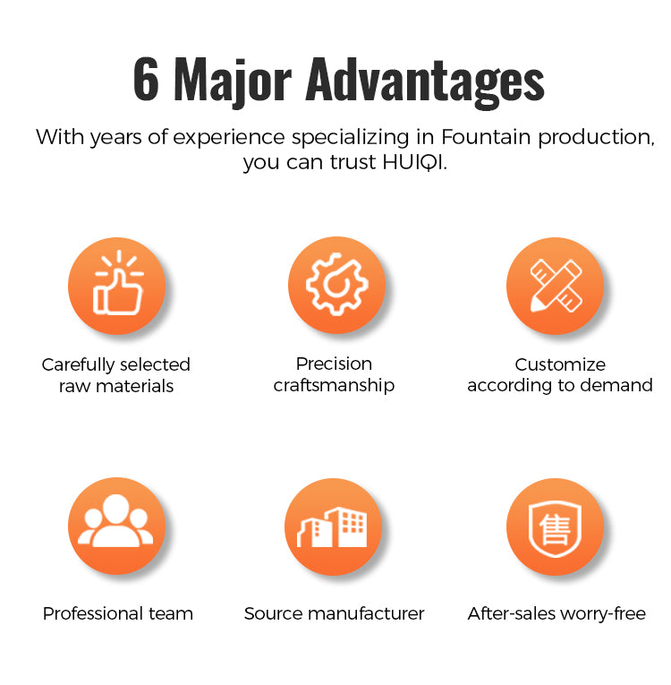 List of six major advantages with icons and text on a white background, featuring the brand HUQI.