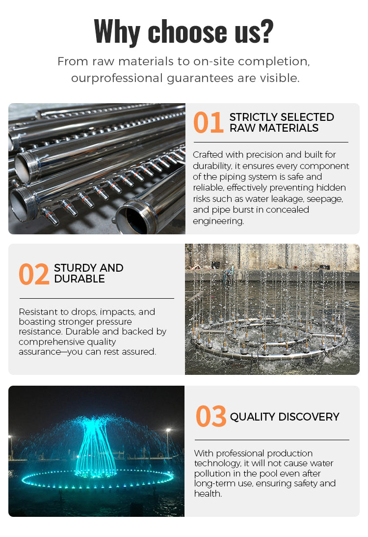 Promotional text about choosing a product, featuring images of pipes and pool systems.