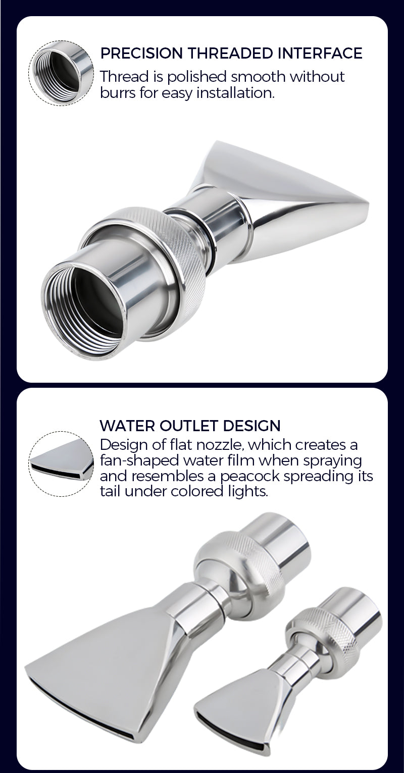 MMS Series Fan-Shaped Nozzles | Adjustable 360° Stainless Steel