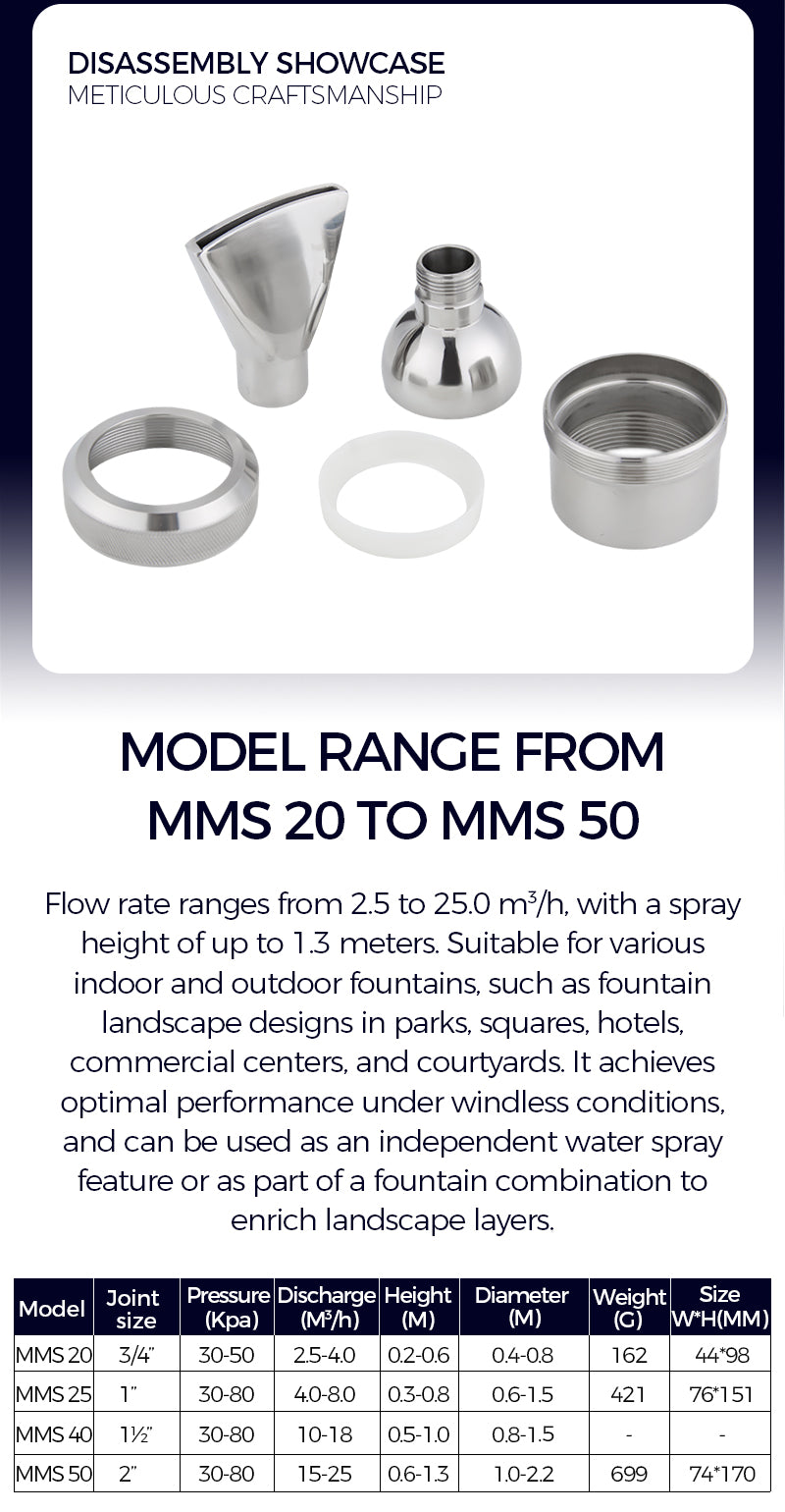 Metal components and specifications for fountain models MMS 20 to MMS 50 on a dark background.