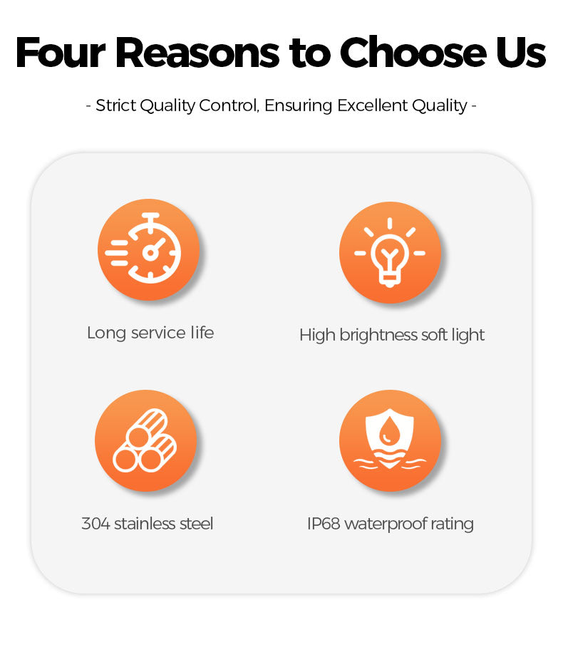 Four reasons to choose a product with icons and text on a white background