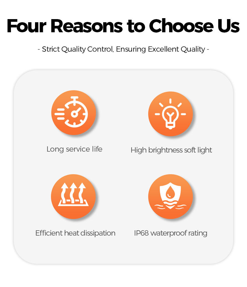 Four reasons to choose a product with icons and text on a white background