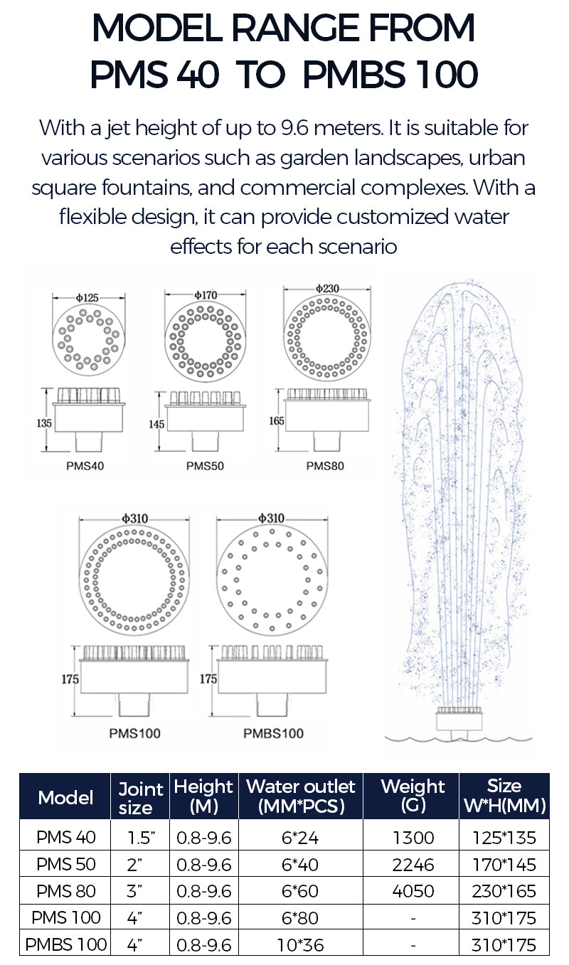 Technical specifications and dimensions of fountain models PMS 40 to PMBS 100 on a white background.