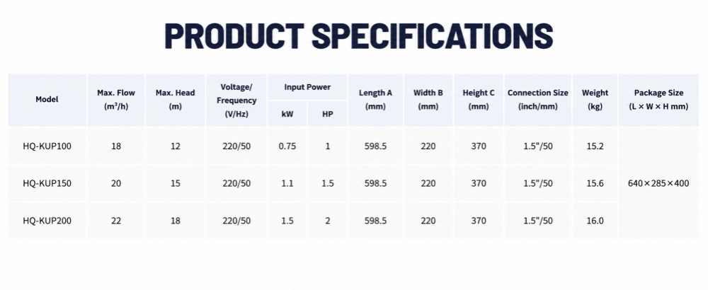 Pool pump mechanical seal components showing graphite carbon silicon carbide rings