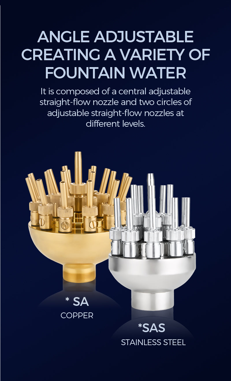 Two fountain nozzles, one gold and one silver, on a dark blue background with text about their features.