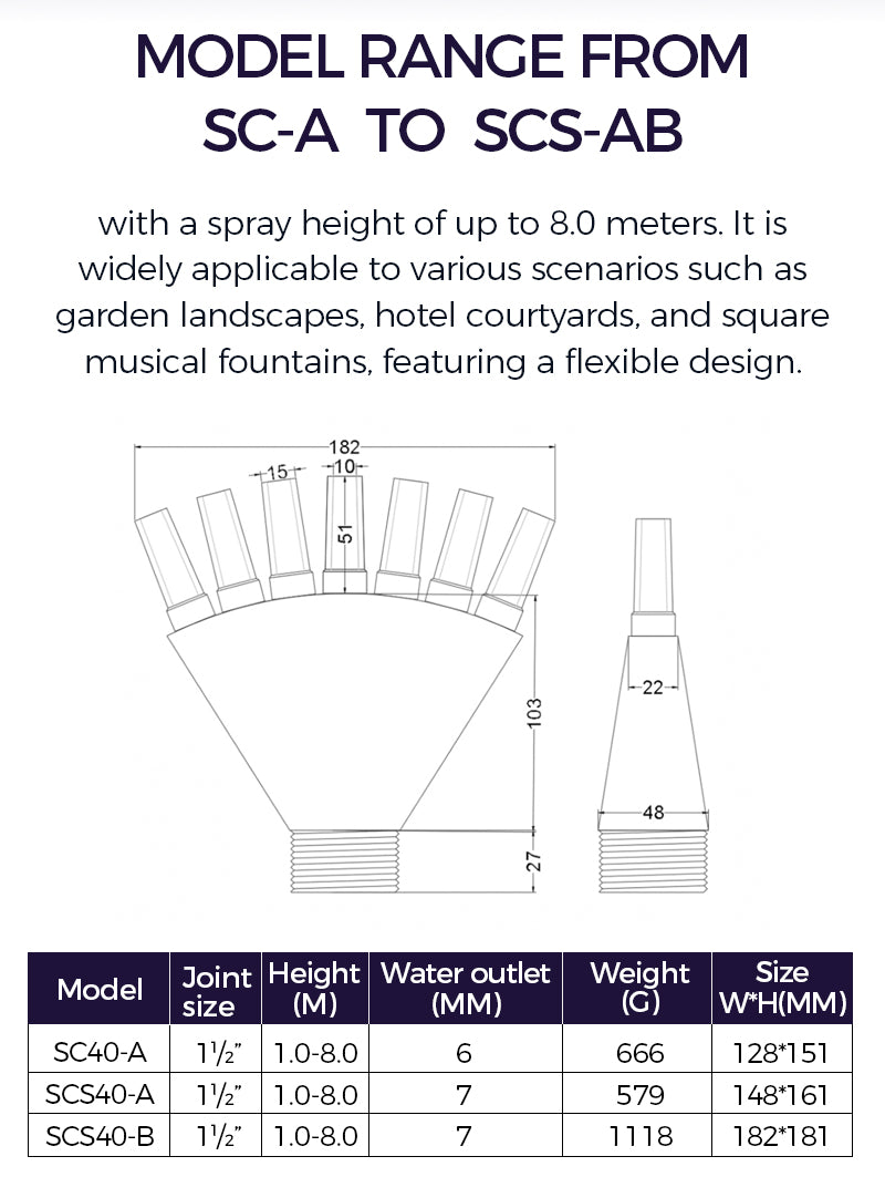 Technical specifications of a water spray system with dimensions and weight details.