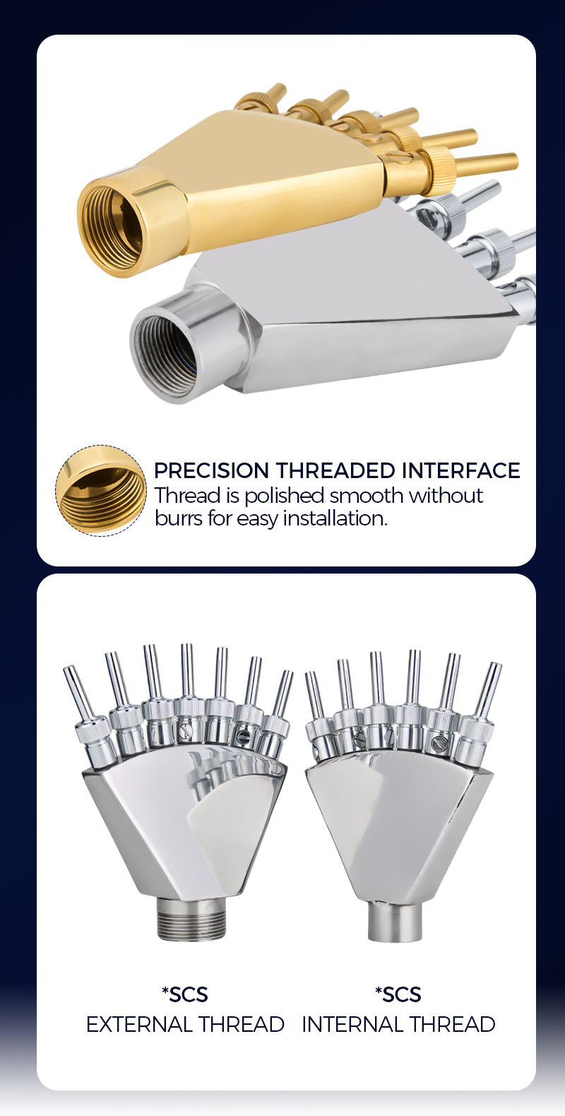 Precision threaded interface, threads are polished smoothly and burr-free for easy installation.