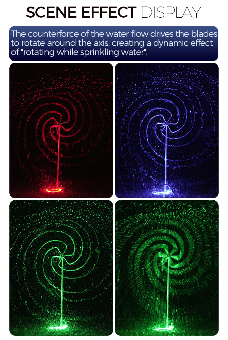 Four quadrants showing different colored water flow effects with text explaining the scene effect.
