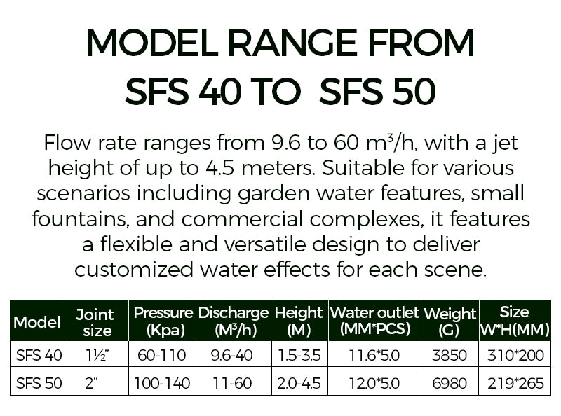 Product specification chart for water feature models SFS 40 to SFS 50 on a white background.