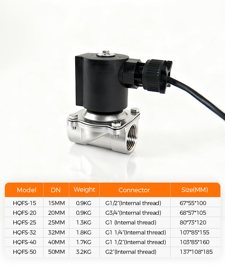 HQ-MAX40 Versatile Water Fountain with Dynamic Water Shapes
