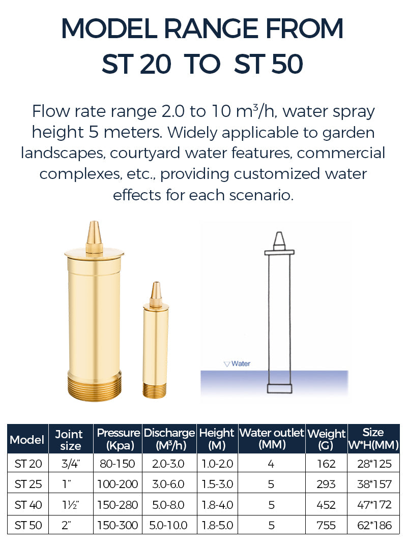 Model range from ST 20 to ST 50 with flow rate and height specifications, shown with water spray diagram.       