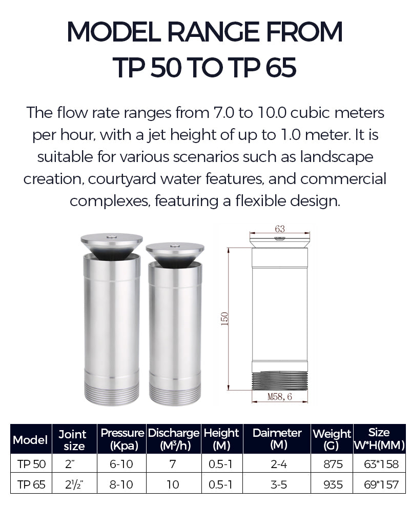 Product description of water feature models TP 50 to TP 65 with specifications on a white background.