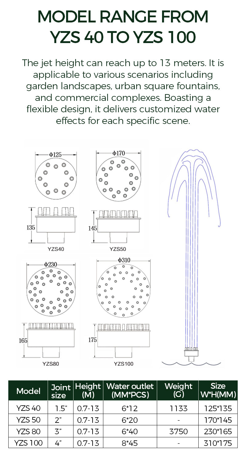 Technical specifications of fountain models YZS 40 to YZS 100 with water jet height and dimensions.